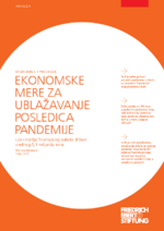 Ekonomske mere za ublažavanje posledica pandemije