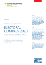 Electoral compass 2020