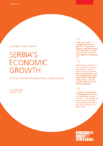 Serbia's economic growth